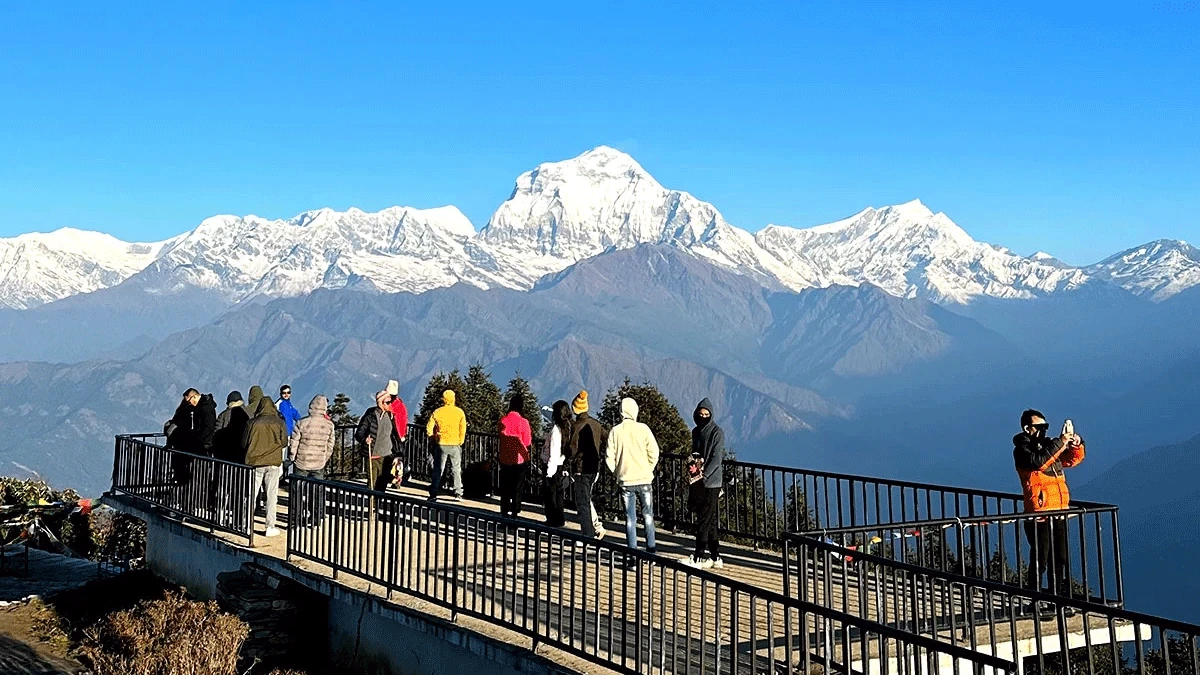 Banner for Annapurna Trek Duration