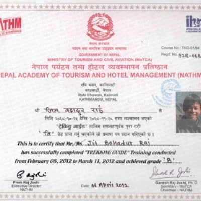 Jit Certificate
